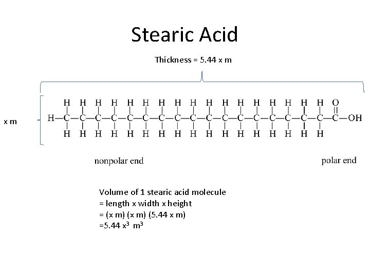 Stearic Acid Thickness = 5. 44 x m xm Volume of 1 stearic acid