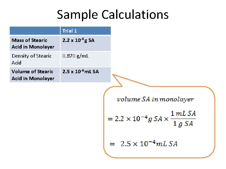 Sample Calculations Trial 1 Mass of Stearic Acid in Monolayer 2. 2 x 10