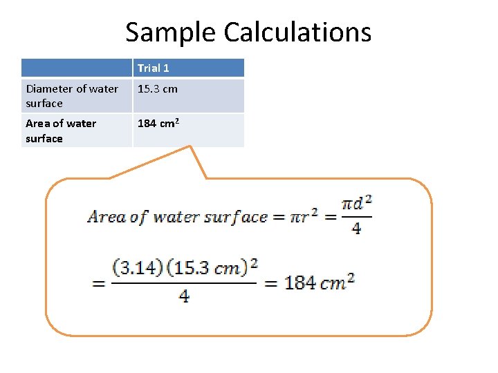 Sample Calculations Trial 1 Diameter of water surface 15. 3 cm Area of water