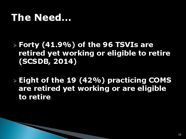 The Need… Ø Forty (41. 9%) of the 96 TSVIs are retired yet working