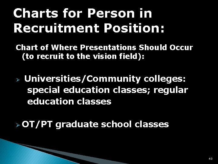 Charts for Person in Recruitment Position: Chart of Where Presentations Should Occur (to recruit