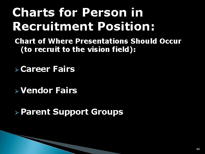 Charts for Person in Recruitment Position: Chart of Where Presentations Should Occur (to recruit