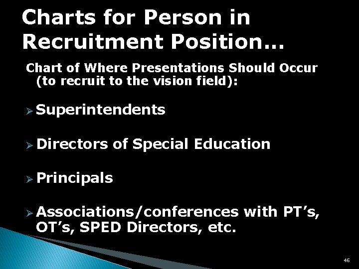Charts for Person in Recruitment Position. . . Chart of Where Presentations Should Occur