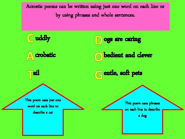 Acrostic poems can be written using just one word on each line or by