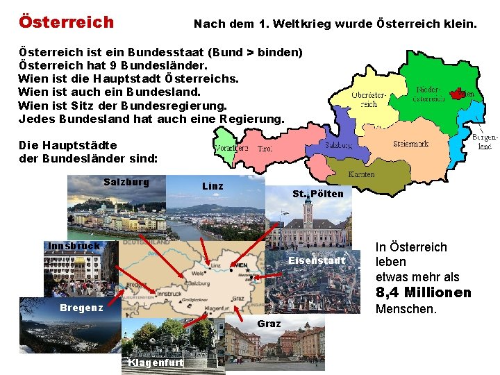 Österreich Nach dem 1. Weltkrieg wurde Österreich klein. Österreich ist ein Bundesstaat (Bund >