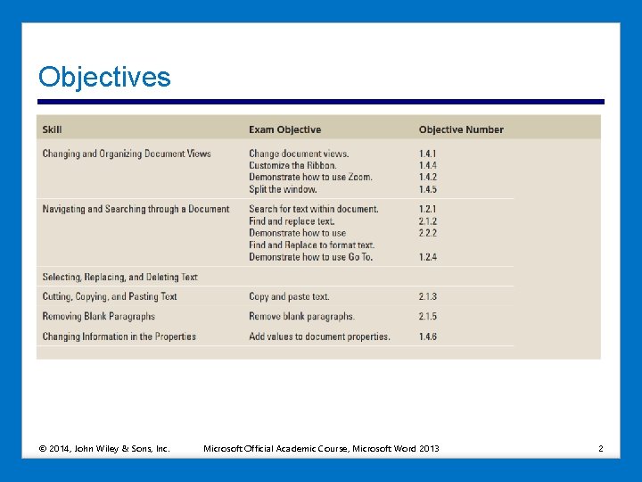 Objectives © 2014, John Wiley & Sons, Inc. Microsoft Official Academic Course, Microsoft Word
