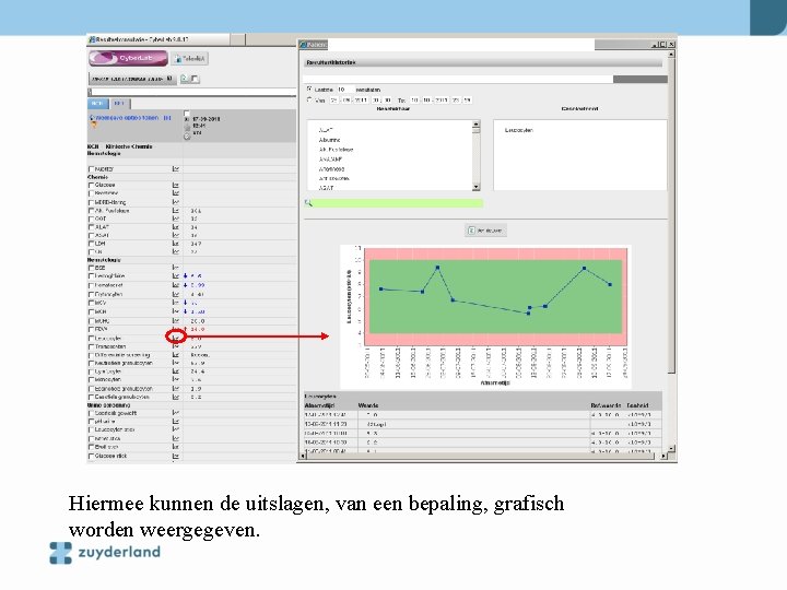 Hiermee kunnen de uitslagen, van een bepaling, grafisch worden weergegeven. 