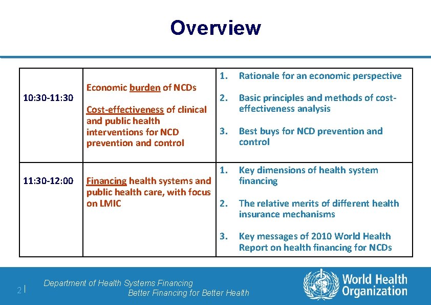 Overview 10: 30 -11: 30 -12: 00 Economic burden of NCDs Cost-effectiveness of clinical