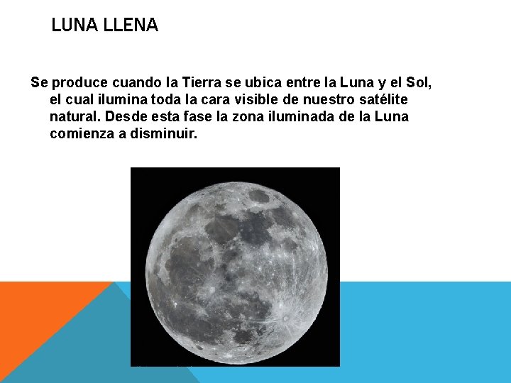 LUNA LLENA Se produce cuando la Tierra se ubica entre la Luna y el
