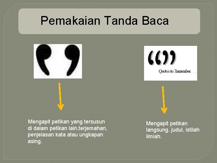 Pemakaian Tanda Baca Mengapit petikan yang tersusun di dalam petikan lain, terjemahan, penjelasan kata