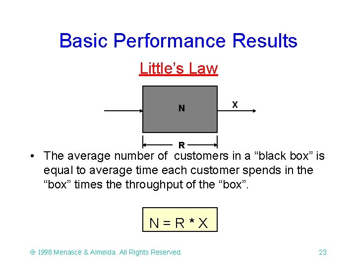 Basic Performance Results Little’s Law N X R • The average number of customers Basic Performance Results Little’s Law N X R • The average number of customers