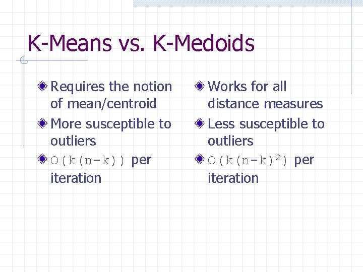 K-Means vs. K-Medoids Requires the notion of mean/centroid More susceptible to outliers O(k(n-k)) per