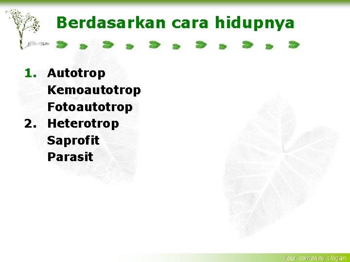 Berdasarkan cara hidupnya 1. Autotrop Kemoautotrop Fotoautotrop 2. Heterotrop Saprofit Parasit Your company slogan