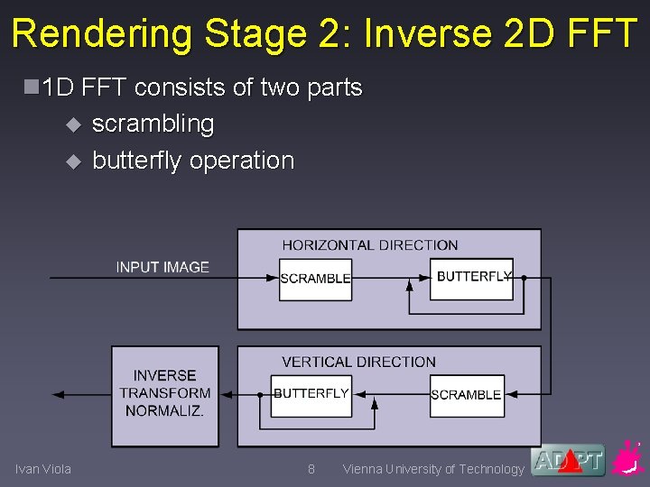 Rendering Stage 2: Inverse 2 D FFT n 1 D FFT consists of two