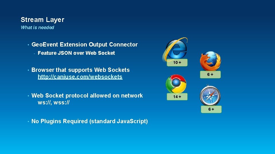 Stream Layer What is needed • Geo. Event Extension Output Connector - Feature JSON Stream Layer What is needed • Geo. Event Extension Output Connector - Feature JSON