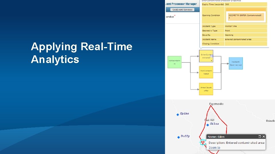 Applying Real-Time Analytics Applying Real-Time Analytics