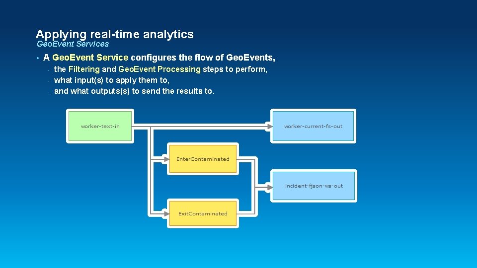 Applying real-time analytics Geo. Event Services • A Geo. Event Service configures the flow Applying real-time analytics Geo. Event Services • A Geo. Event Service configures the flow