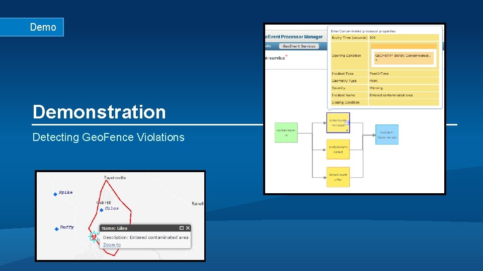 Demonstration Detecting Geo. Fence Violations Demonstration Detecting Geo. Fence Violations