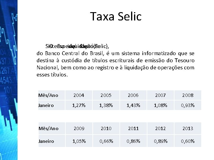 Taxa Selic Sistema O Especial Liquidação de Custódia dee (Selic), do Banco Central do