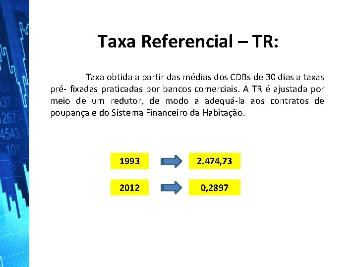 Taxa Referencial – TR: Taxa obtida a partir das médias dos CDBs de 30