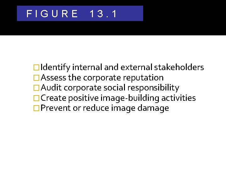 FIGURE 13. 1 Public Relations Functions �Identify internal and external stakeholders �Assess the corporate