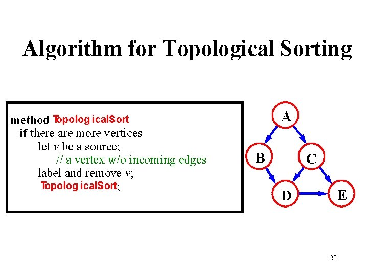 Algorithm for Topological Sorting method Topolog ical. Sort if there are more vertices let Algorithm for Topological Sorting method Topolog ical. Sort if there are more vertices let
