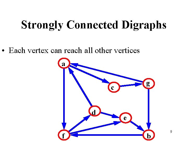 Strongly Connected Digraphs • Each vertex can reach all other vertices a g c Strongly Connected Digraphs • Each vertex can reach all other vertices a g c