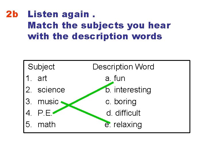 2 b Listen again. Match the subjects you hear with the description words Subject