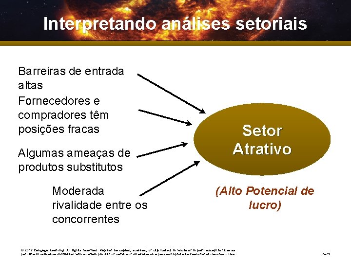 Interpretando análises setoriais Barreiras de entrada altas Fornecedores e compradores têm posições fracas Algumas