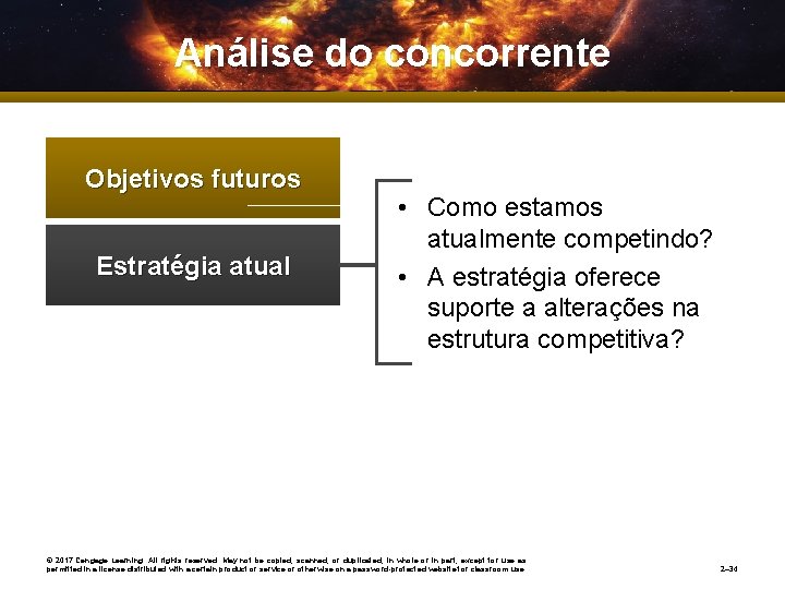 Análise do concorrente Objetivos futuros Estratégia atual • Como estamos atualmente competindo? • A