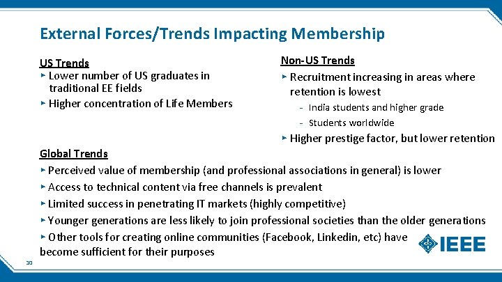 External Forces/Trends Impacting Membership US Trends ▸ Lower number of US graduates in traditional