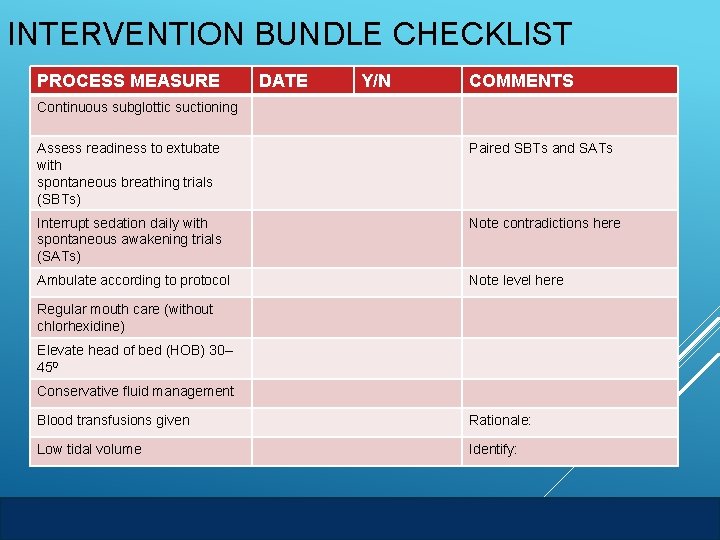 INTERVENTION BUNDLE CHECKLIST PROCESS MEASURE DATE Y/N COMMENTS Continuous subglottic suctioning Assess readiness to