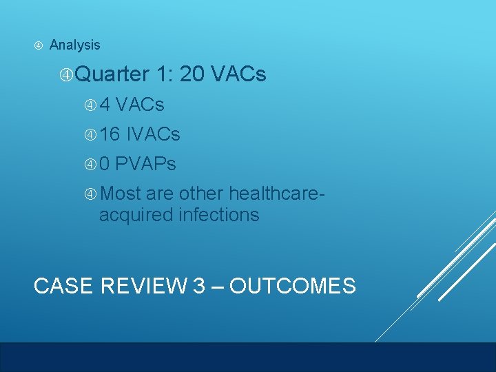  Analysis Quarter 4 VACs 16 0 1: 20 VACs IVACs PVAPs Most are