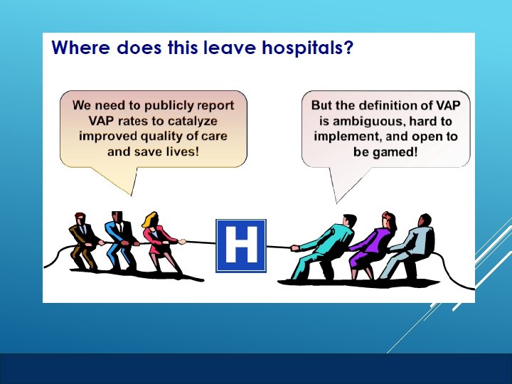 AHRQ Safety Program for Mechanically Ventilated Patients VAE Surveillance 6 