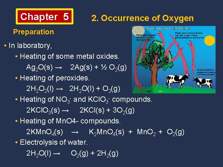 Chapter 5 2. Occurrence of Oxygen Preparation • In laboratory, • Heating of some