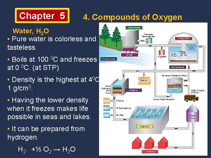 Chapter 5 4. Compounds of Oxygen Water, H 2 O • Pure water is