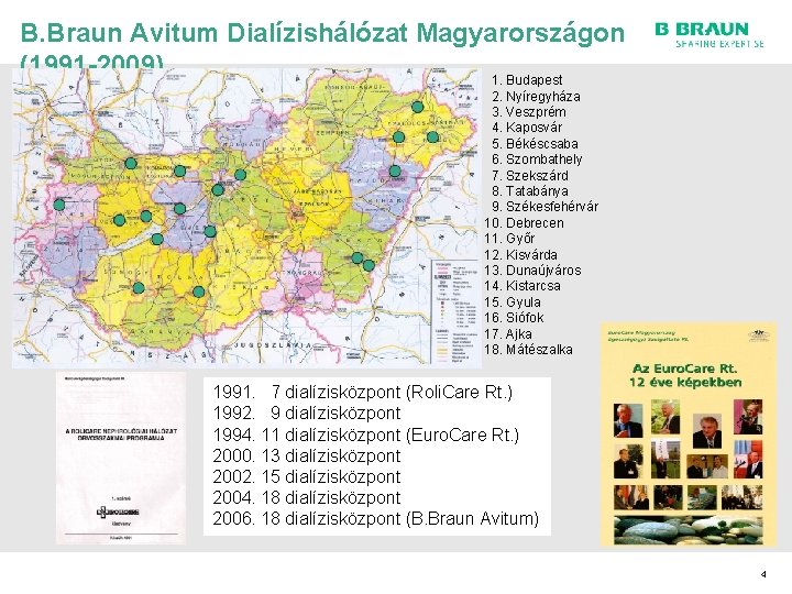 B. Braun Avitum Dialízishálózat Magyarországon (1991 -2009) 1. Budapest 2. Nyíregyháza 3. Veszprém 4.