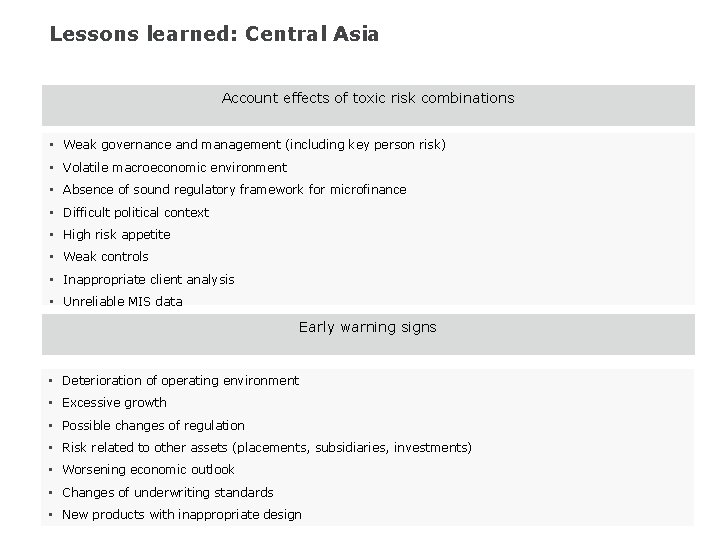 Lessons learned: Central Asia Account effects of toxic risk combinations • Weak governance and