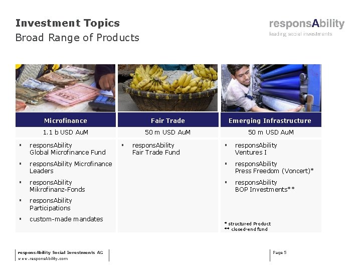 Investment Topics Broad Range of Products Microfinance Fair Trade Emerging Infrastructure 1. 1 b