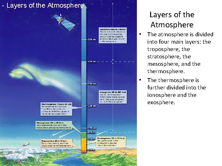 - Layers of the Atmosphere • The atmosphere is divided into four main layers: