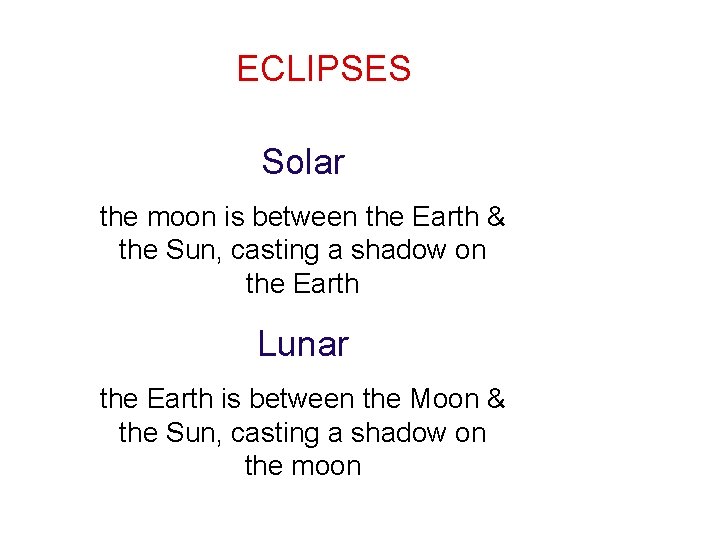 ECLIPSES Solar the moon is between the Earth & the Sun, casting a shadow