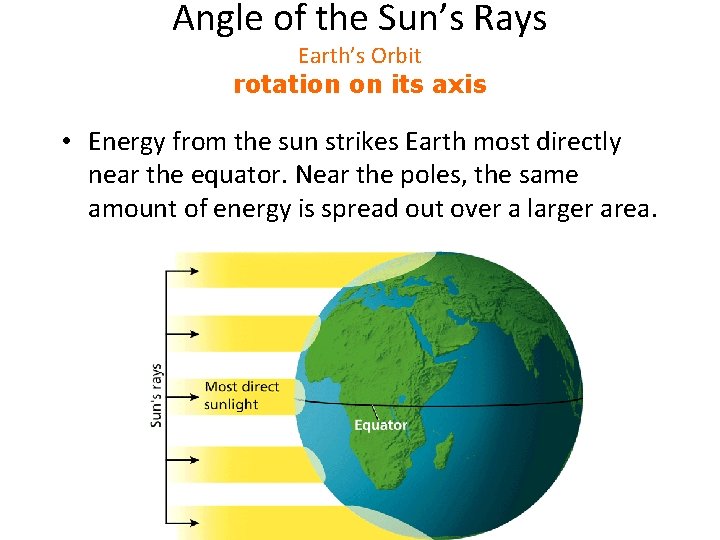 Angle of the Sun’s Rays Earth’s Orbit rotation on its axis • Energy from