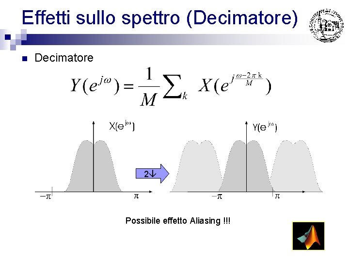 Effetti sullo spettro (Decimatore) n Decimatore 2 Possibile effetto Aliasing !!! 