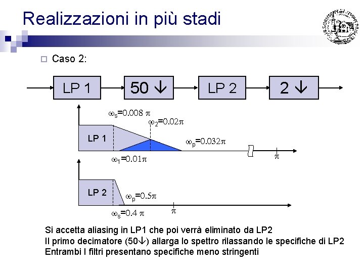 Realizzazioni in più stadi ¨ Caso 2: LP 1 50 2 LP 2 ws=0.