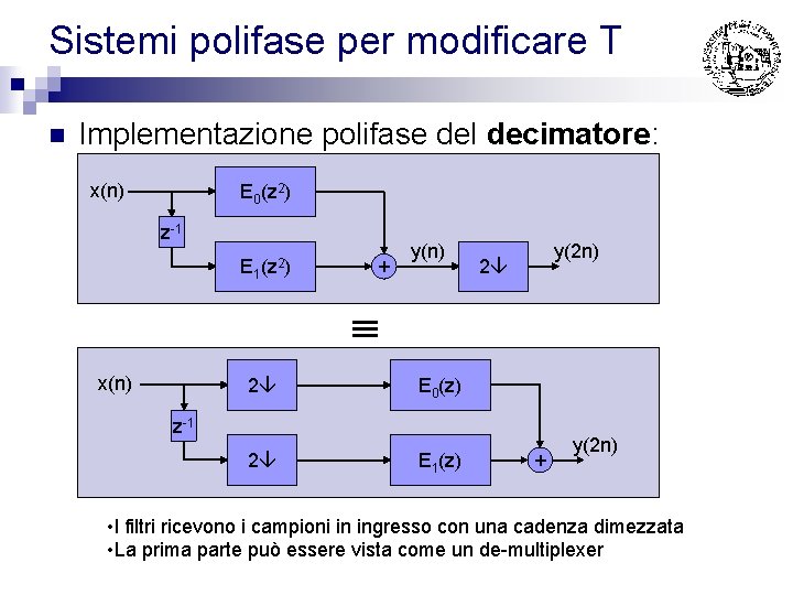 Sistemi polifase per modificare T n Implementazione polifase del decimatore: x(n) E 0(z 2)