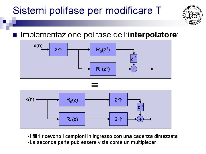 Sistemi polifase per modificare T n Implementazione polifase dell’interpolatore: x(n) 2 R 0(z 2)