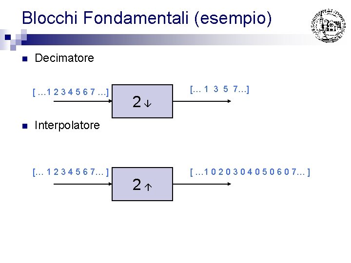 Blocchi Fondamentali (esempio) n Decimatore [ … 1 2 3 4 5 6 7