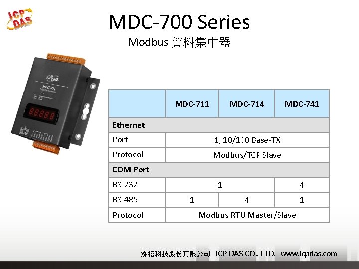 MDC-700 Series Modbus 資料集中器 MDC-711 MDC-714 MDC-741 Ethernet Port 1, 10/100 Base-TX Protocol Modbus/TCP