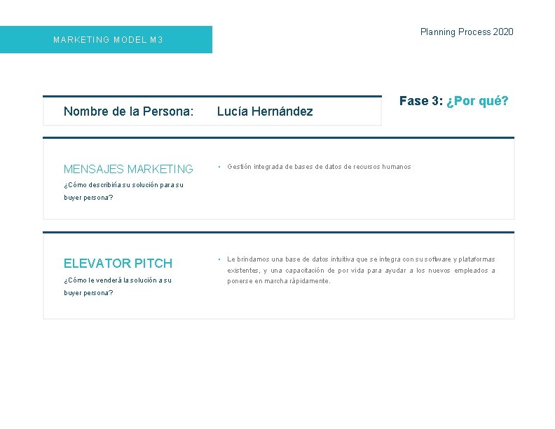 Planning Process 2020 MARKETING MODEL M 3 Fase 3: ¿Por qué? Nombre de la