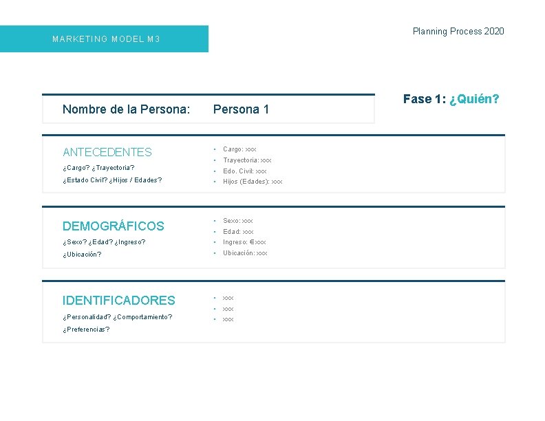 Planning Process 2020 MARKETING MODEL M 3 Nombre de la Persona: Persona 1 ANTECEDENTES